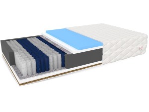 Matrace LAVAL MAX 90 x 200