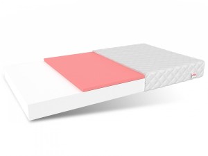 Matrace LUGO 90 x 200
